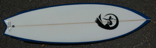 Surfboard1